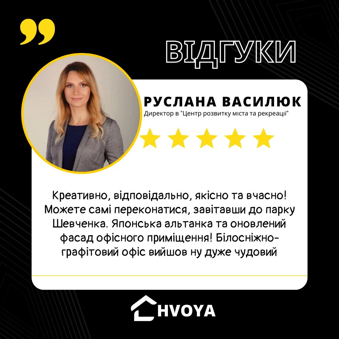 Марина Макогон